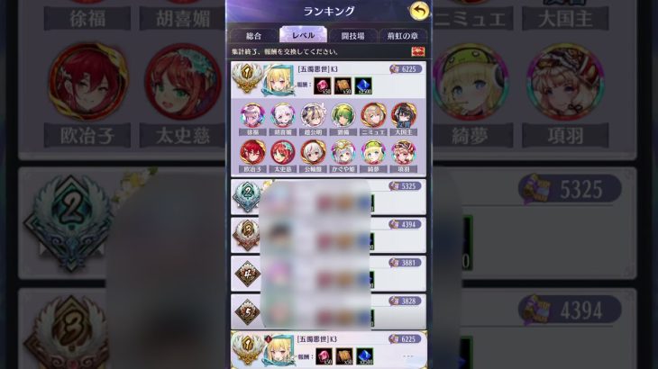 【放置少女】時海反響（第4回） 最終結果