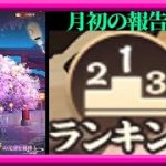 【放置少女】月初の報告会2023年2月号＆願い返し/無課金縛り2年生の育成データ・ランキングリスト更新枠【放置少女 無課金手探りプレイ実況 】