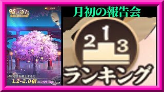 【放置少女】月初の報告会2023年2月号＆願い返し/無課金縛り2年生の育成データ・ランキングリスト更新枠【放置少女 無課金手探りプレイ実況 】