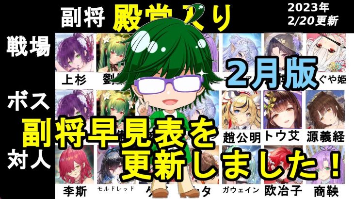 【放置少女副将特集】2月版みんなで作ろう視聴者参加型副将評価早見表！【デフ】