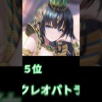 【放置少女】最強キャラランキング