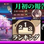 【放置少女】月初の報告会2023年3月号/無課金縛り約3年の育成データ＆ランキング更新/願い返し枠【放置少女 無課金縛り 】