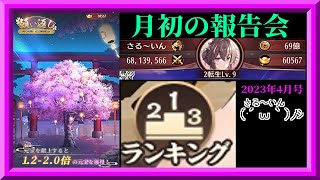 【放置少女】月初の報告会2023年3月号/無課金縛り約3年の育成データ＆ランキング更新/願い返し枠【放置少女 無課金縛り 】
