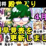 【放置少女副将特集】4月版みんなで作ろう視聴者参加型副将評価早見表！【デフ】