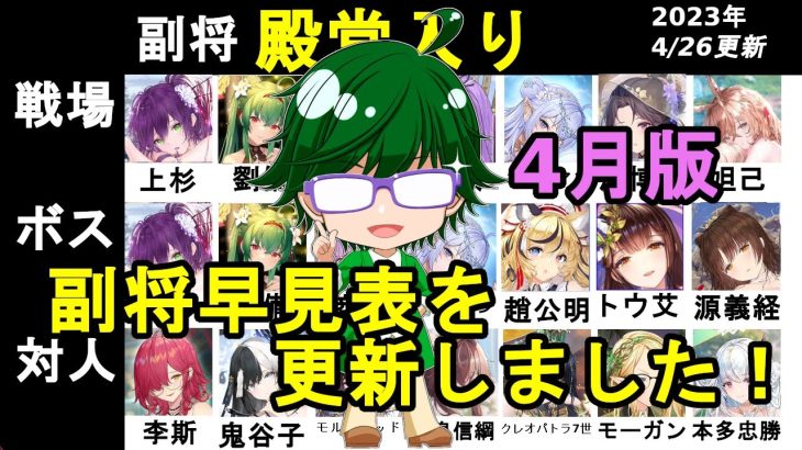 【放置少女副将特集】4月版みんなで作ろう視聴者参加型副将評価早見表！【デフ】