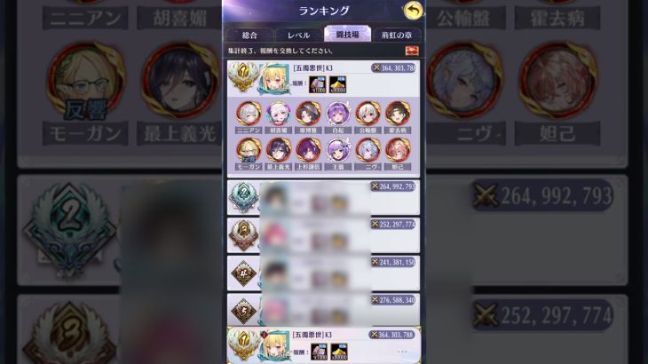 【放置少女】時海反響（第7回） 最終結果