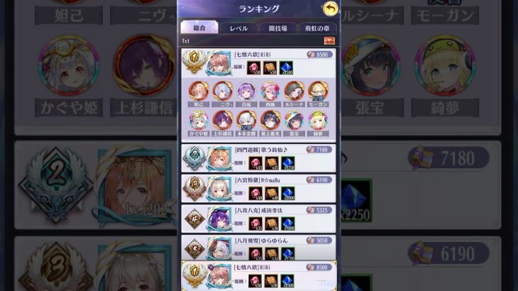 【放置少女】時海反響 第7期 最終結果（記録用）