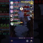 【放置少女】反響リンク、MR妲己なしでステージ260突破！【時海反響】