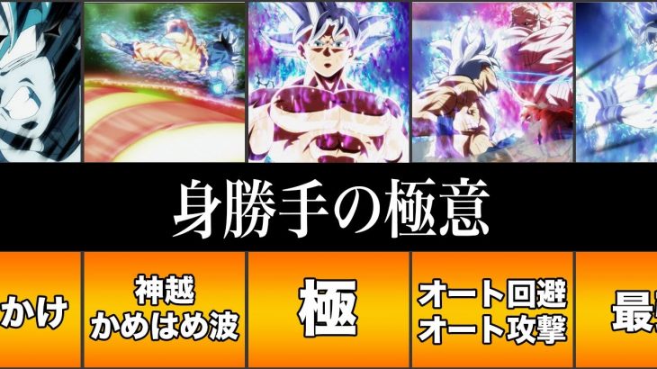 ドラゴンボール 身勝手の極意について 兆 極 ドラゴンボール アニメ漫画動画まとめ