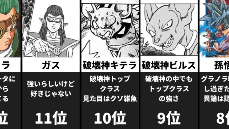 【漫画版】ドラゴンボール超 最強ランキング TOP20 【DB】