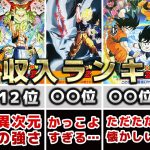 【名作】ドラゴンボール映画の興行収入ランキングとあらすじを解説