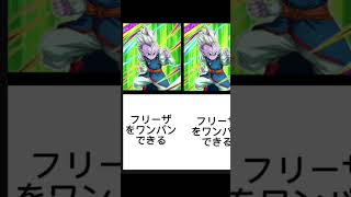 ドラゴンボール今（漫画版も含む）最強キャラ8選