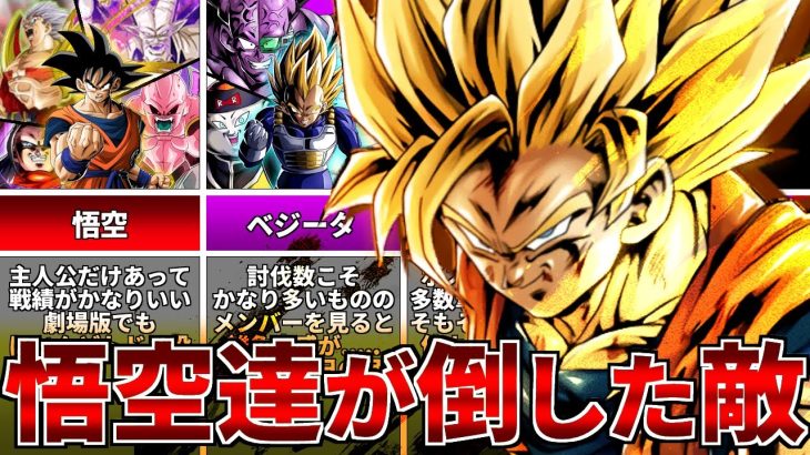 【ドラゴンボール】討伐数は誰が多い？悟空達が倒した敵キャラまとめ【総集編】