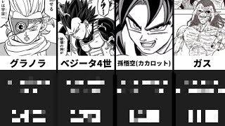 【2023.8/11時点】漫画版ドラゴンボール超強さランキングTOP30