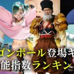 【考察動画】ドラゴンボール登場キャラ知能指数ランキング