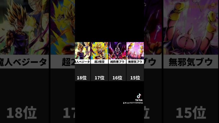 ドラゴンボールZ 強さランキング TOP30 #強さランキング #最強ランキング #dragonball #パワーランキング #anime #topランキング #アニメ  #ランキング
