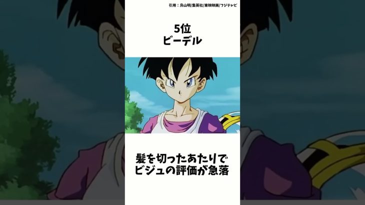 ドラゴンボールかわキャラランキング #ドラゴンボール #アニメ #japan