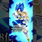 個人的にかっこいいと思うキャラランキング！#ドラゴンボール