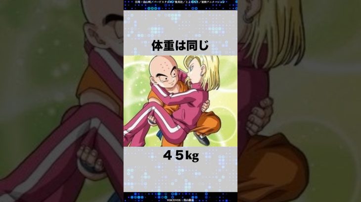 【ドラゴンボール 】意外と知らないクリリンの雑学