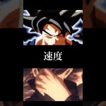 孫悟空VS五条悟＃ドラゴンボール＃ドラゴンボール超＃呪術廻戦＃ssj＃身勝手＃五条＃悟空＃強さ＃強さ比べ＃shorts