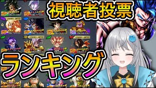 【 僅差すぎるｗ 】視聴者が決めた最強キャラランキング【 ドラゴンボールレジェンズ　ドラゴンボール  】