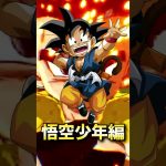 【#ドラゴンボールスパーキングゼロ】第五段キャラクター考察