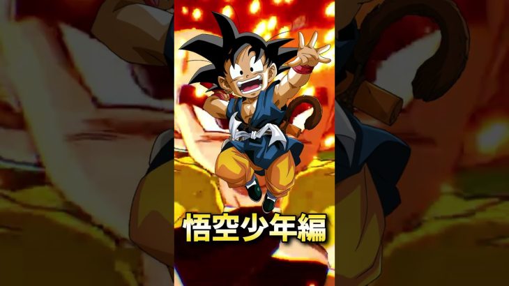 【#ドラゴンボールスパーキングゼロ】第五段キャラクター考察