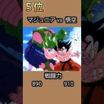 ドラゴンボール名勝負ランキング！#おすすめ #ドラゴンボール #アニメ #dragonball