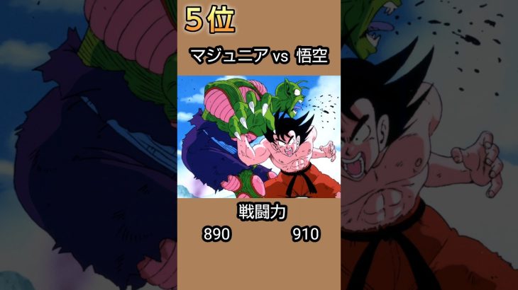 ドラゴンボール名勝負ランキング！#おすすめ #ドラゴンボール #アニメ #dragonball