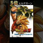 ドラゴンボール劇場版敵最強ランキング！#ドラゴンボール #おすすめ #漫画