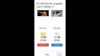 アニメ『ドラゴンボール』はおもしろい？つまらない？【評価・感想・考察】 #Shorts