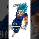 ドラゴンボールスーパー漫画番強さランキング(個人的）＃shorts