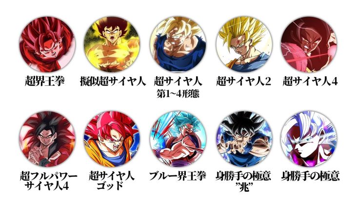 【ドラゴンボール】悟空が変身した全18形態を14分で解説【全解説】