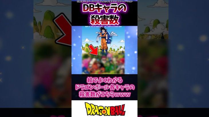 絵でよく分かる！ドラゴンボール各キャラの殺害数に対する読者の反応集