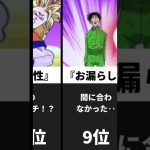 『ドラゴンボール超』作画崩壊ランキング！