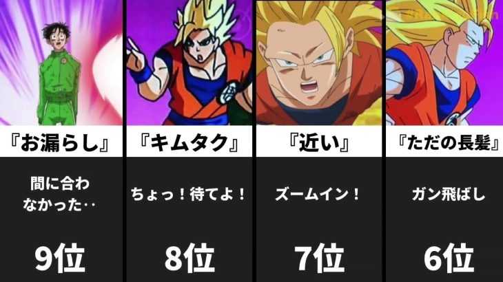 『ドラゴンボール超』作画崩壊ランキング！