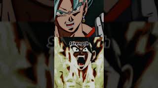 ドラゴンボール　　　　　　dragonball comparison of strength