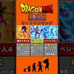 【ドラゴンボール】　最強キャラランキング　#ドラゴンボール #漫画 #ランキング #悟空 #dragonball #shorts #fypシ゚