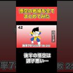 実際、悟空はどれくらい勝っているのか？ #ドラゴンボール　#shorts