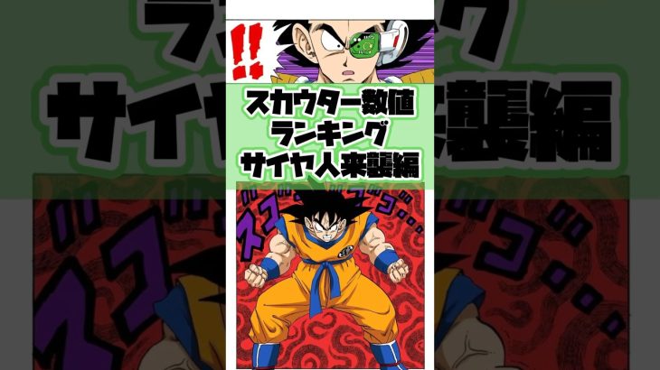 【ドラゴンボール】スカウター数値ランキング、サイヤ人来襲編！！