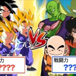 【アニメ】もしも孫悟空が記憶を持ったまま回帰したら（ドラゴンボール無印編）