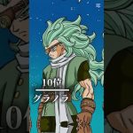 【漫画版】ドラゴンボール超 強さTOP16 #強さランキング #ドラゴンボール