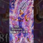 ドラゴンボール最強ランキング【個人的】#ドラゴンボール#ドラゴンボール超