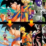 ドラゴンボールの表紙を豪華漫画家が描きおろしと、鳥山明先生のオリジナルと比較紹介