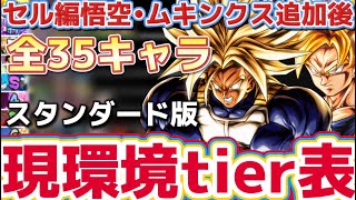 【LL悟空.ムキンクス追加後】現環境キャラtier表【ドラゴンボールレジェンズ】【DRAGON BALL　legends】【ビースト】