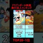 ドラゴンボール映画興行収入ランキング！ #shorts #雑学 #ドラゴンボール #ドッカンバトル