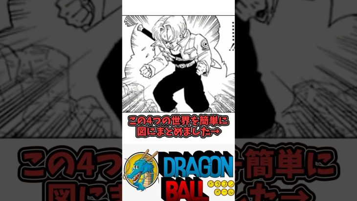 ドラゴンボール人造人間・セル編で分岐した4つの世界