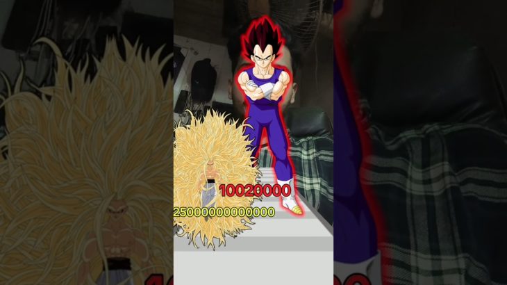 Power of Goku 🤯 #dragonballsuper #shortsfeed #goku #dragonball