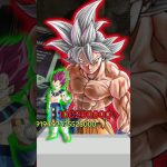 Power of Goku 🤯 #dragonballsuper #shortsfeed #goku #dragonball