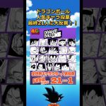 ドラゴンボール人気投票上位21キャラ決定！#dragonball #悟空#バーダック#ベジータ#ドッカンバトル#悟飯 #ピッコロ#少年ジャンプ
